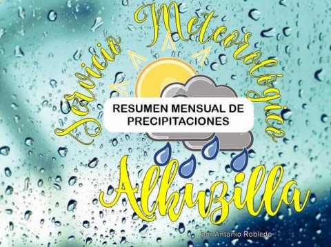 Resumen agua caída en el mes de Agosto 2022 - Servicio Meteorológico 